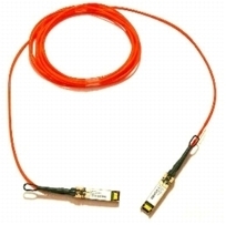 Cisco Direct Attach Active Optical Cables with SFP+ Connectors